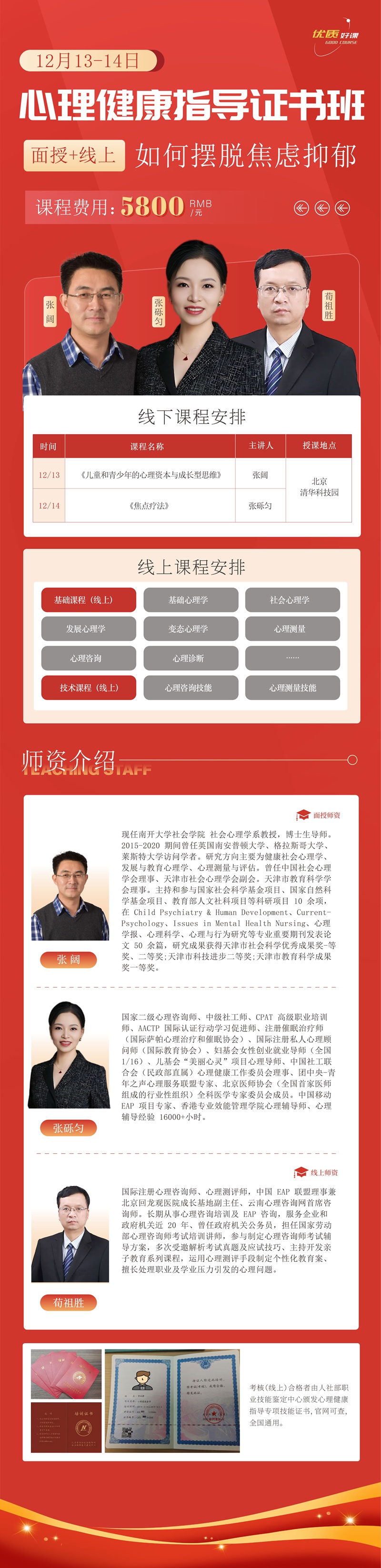 2025年12月13日心理健康指导班上课通知